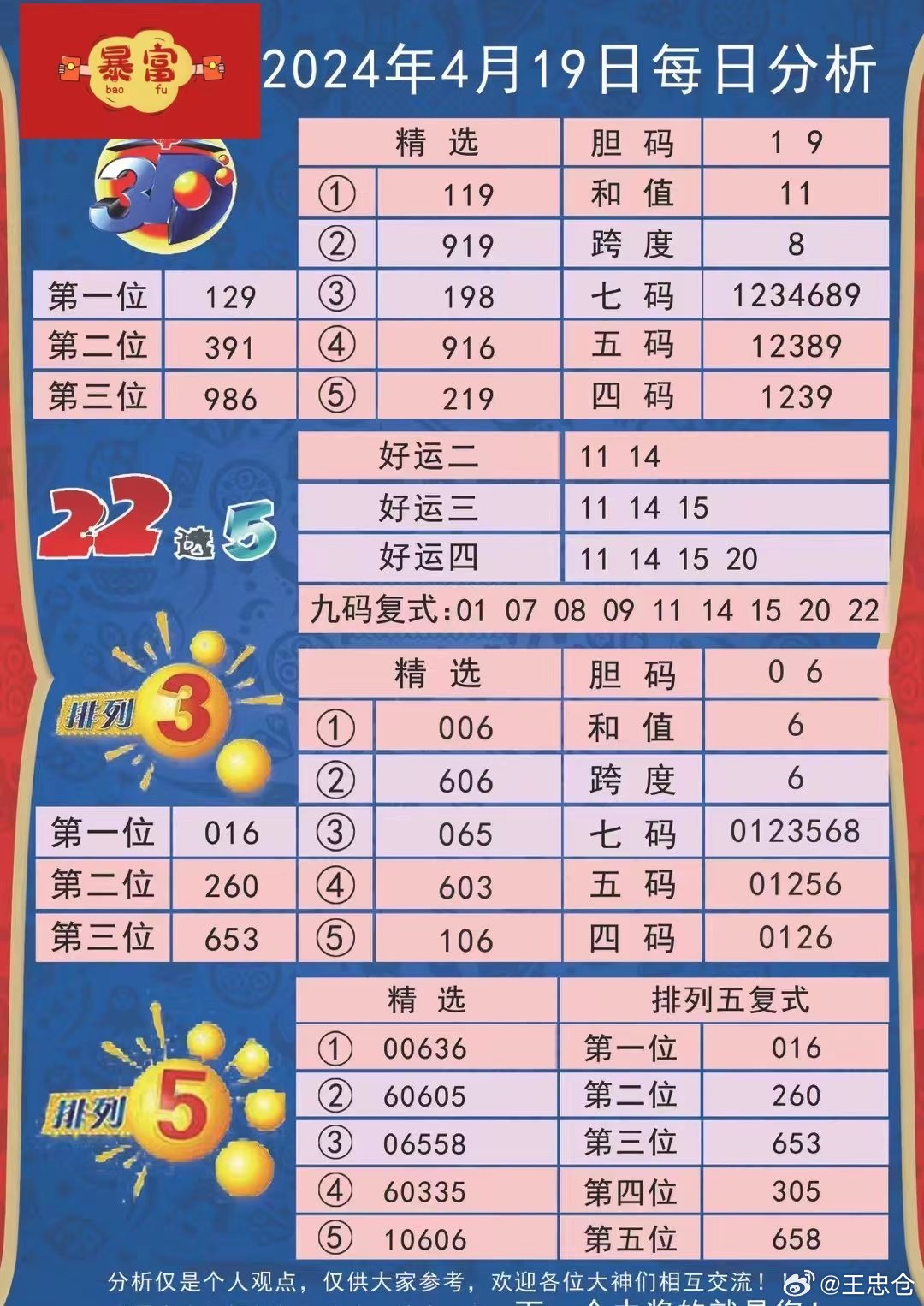今期生肖二五开，浪沙淘金三五中打一准确生肖详细解答、综合解答解释落实