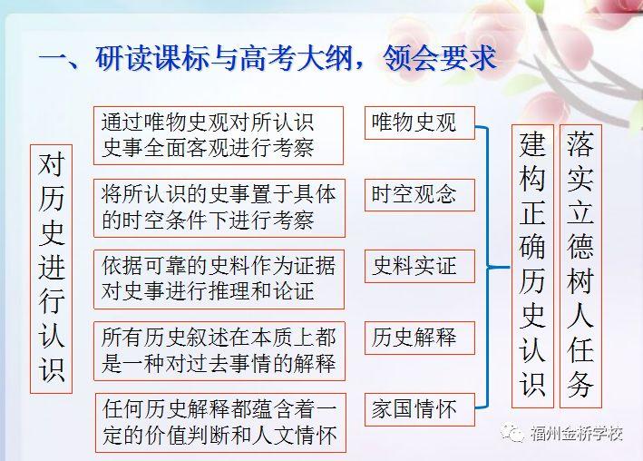 三三得九各一半,一一道来也不难是什么生肖全面释义、实证解答解释落实