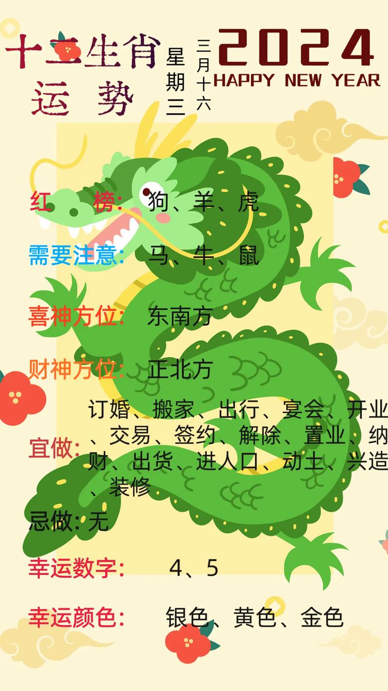 估耸二十期期碰打一生肖,警惕虚假宣传-全面释义、解释与落实、精准解答解释落实