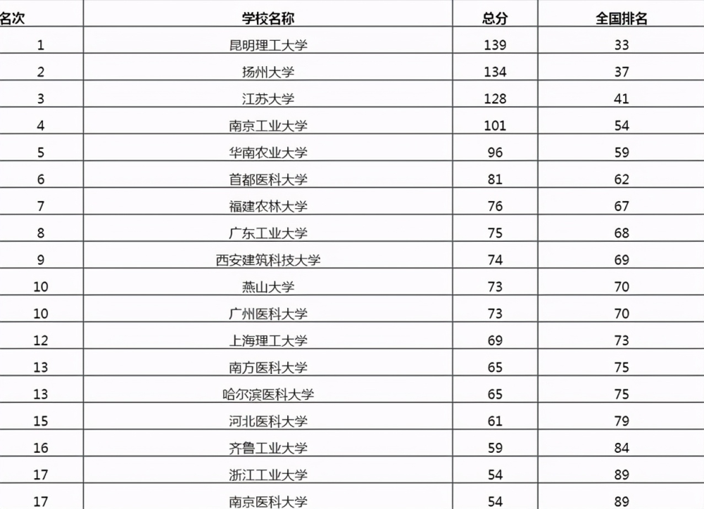 不知落日谁相送 社会发展大进步是什么生肖的全面释义、解释与落实、构建解答解释落实