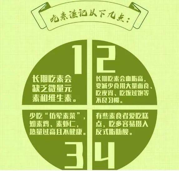 不了我今天吃素打一正确生肖全面释义、定量解答解释落实