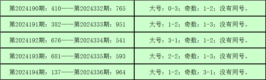 唯一冷码难得开，三二妙手偶得之打一准确生肖详细解答、解释与落实、前沿解答解释落实